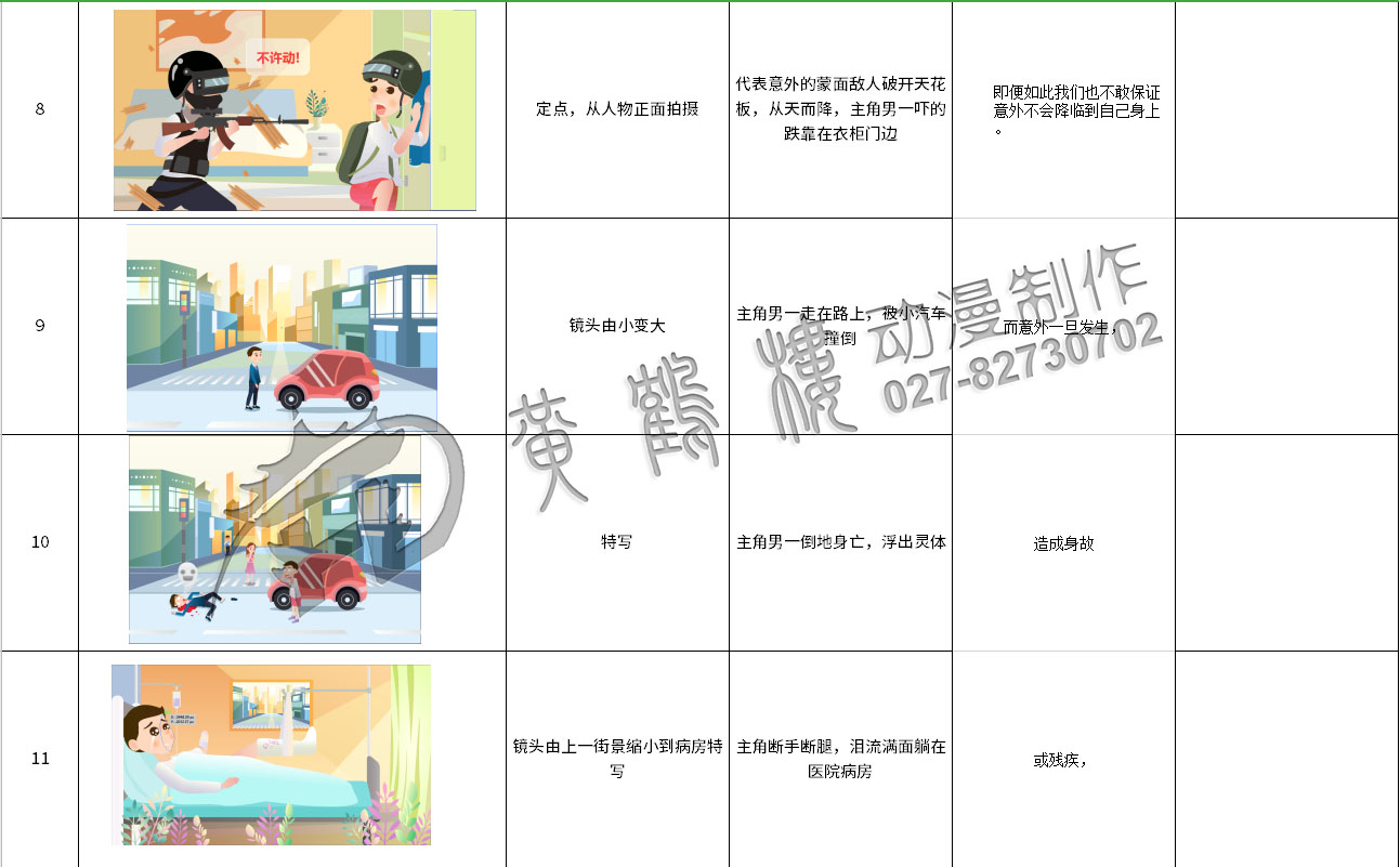 mg動(dòng)畫制作《太平洋保險(xiǎn)：郵政簡易險(xiǎn)》動(dòng)漫宣傳片分鏡設(shè)計(jì)8-11.jpg