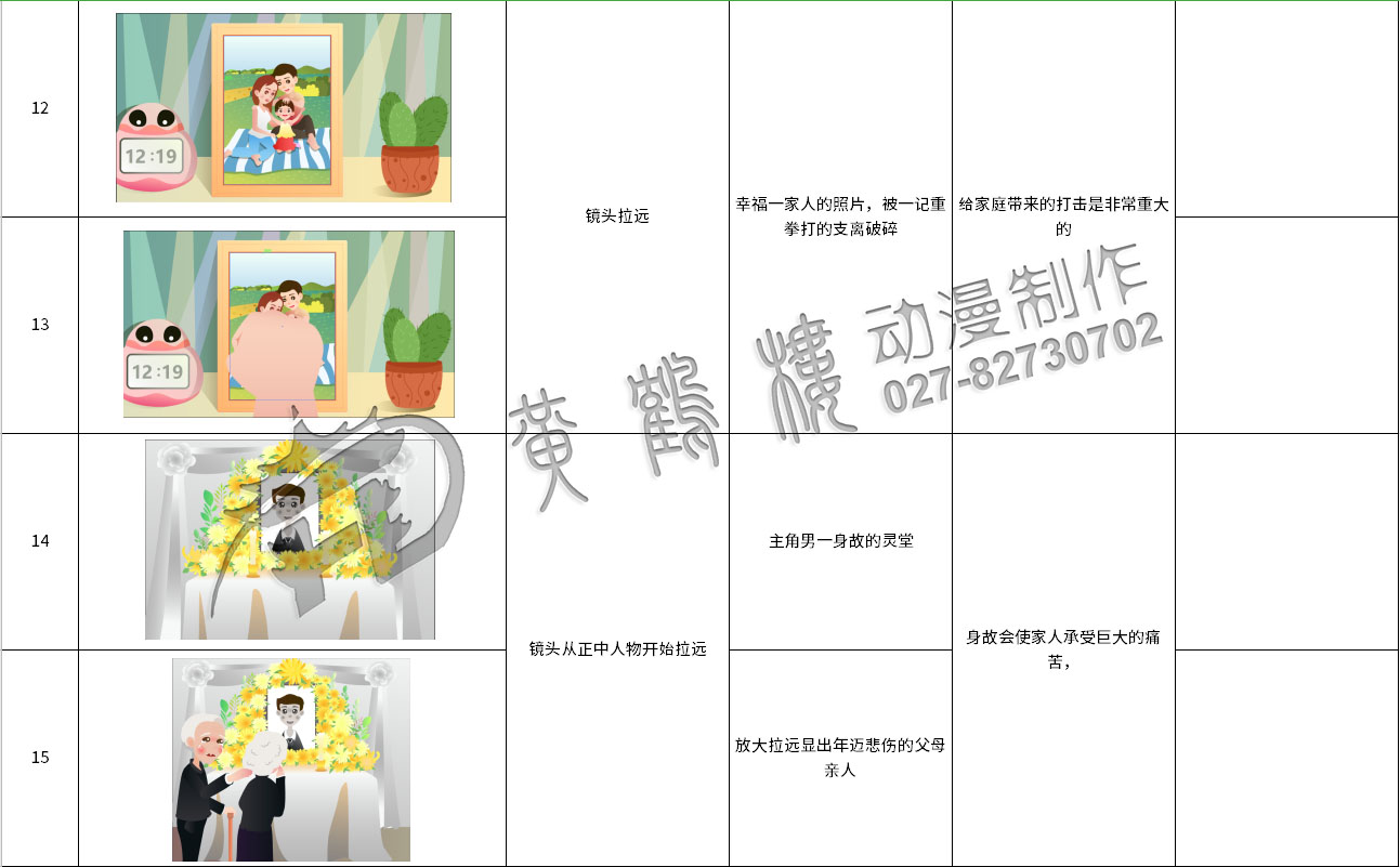 mg動(dòng)畫制作《太平洋保險(xiǎn)：郵政簡易險(xiǎn)》動(dòng)漫宣傳片分鏡設(shè)計(jì)12-15.jpg