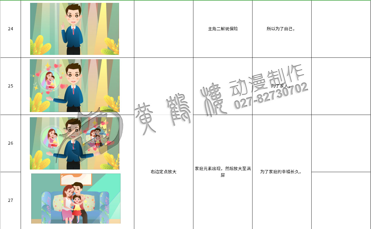 mg動(dòng)畫制作《太平洋保險(xiǎn)：郵政簡易險(xiǎn)》動(dòng)漫宣傳片分鏡設(shè)計(jì)24-27.jpg