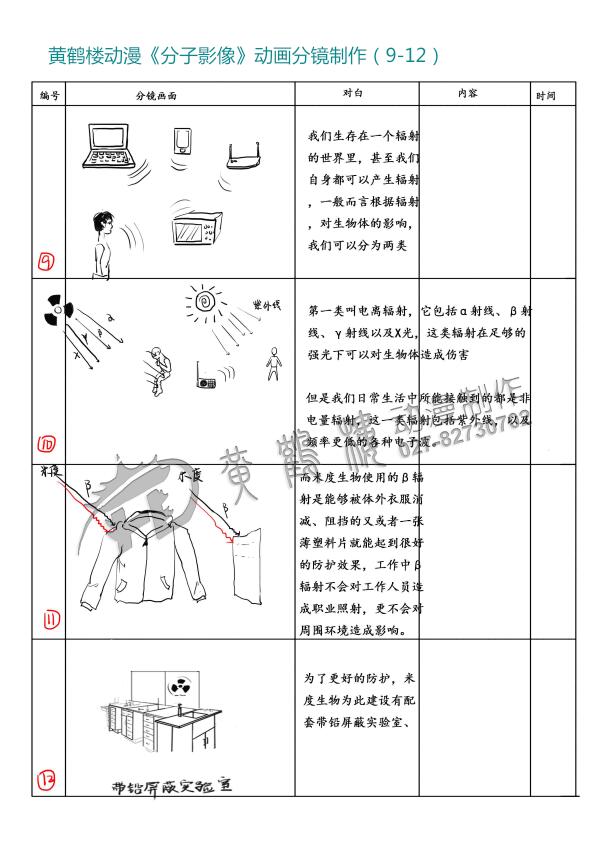 mg動畫《分子影像》動畫分鏡設(shè)計制作9-12.jpg