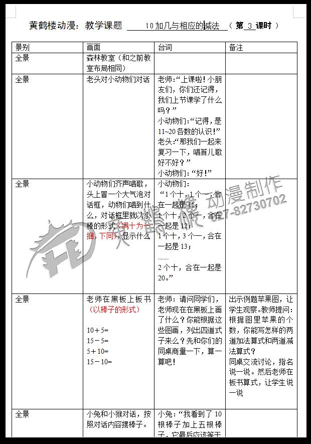 小學(xué)數(shù)學(xué)一年級《10加幾與相應(yīng)的減法》教育課件動(dòng)畫制作.jpg