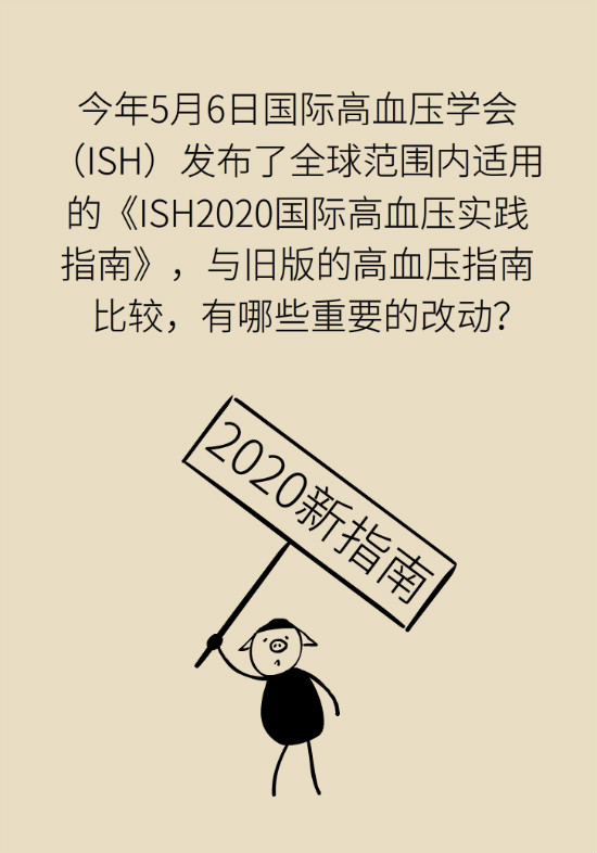 2020年高血壓指南更新！這些重要的改動要記住