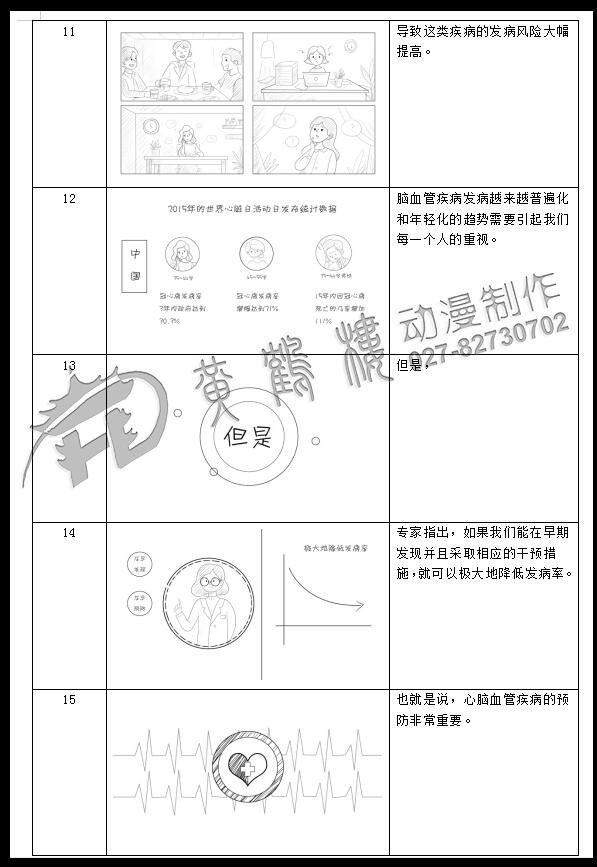 mg動(dòng)畫制作《脈諾康》生物醫(yī)藥動(dòng)畫分鏡設(shè)計(jì)11-15.jpg