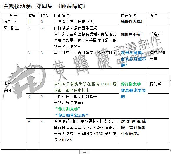 二維動畫制作設計《睡眠障礙》動畫廣告短視頻文字劇本.jpg