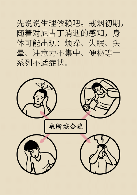 一戒煙就失眠頭暈煩躁不安？掌握這幾個(gè)要點(diǎn)才管用