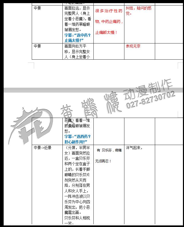 二維mg動(dòng)畫(huà)廣告《貝樂(lè)芬，第三代布洛芬，止痛快、還安全，服用更方便！》藥品動(dòng)漫宣傳片2.jpg