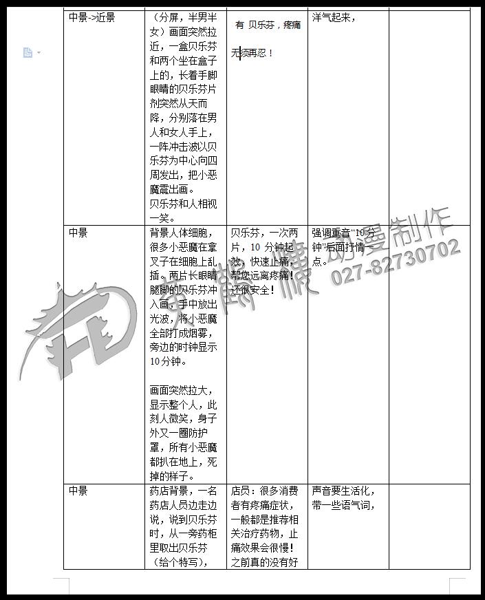 二維mg動(dòng)畫(huà)廣告《貝樂(lè)芬，第三代布洛芬，止痛快、還安全，服用更方便！》藥品動(dòng)漫宣傳片3.jpg