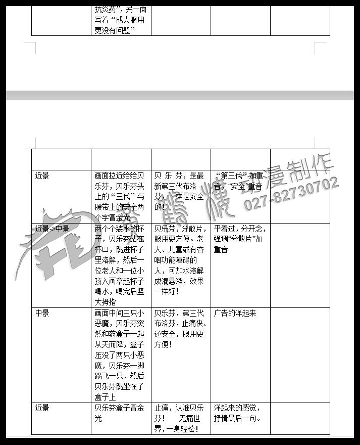 二維mg動(dòng)畫(huà)廣告《貝樂(lè)芬，第三代布洛芬，止痛快、還安全，服用更方便！》藥品動(dòng)漫宣傳片5.jpg