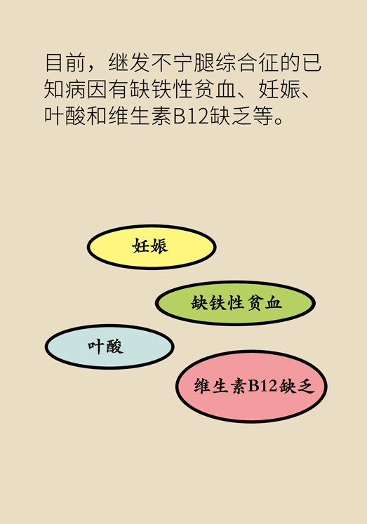 不寧腿綜合征：半夜驚醒后難以入睡，到底是怎么回事？