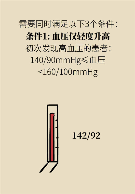 高血壓可以不吃藥嗎？專家：需要滿足這些條件