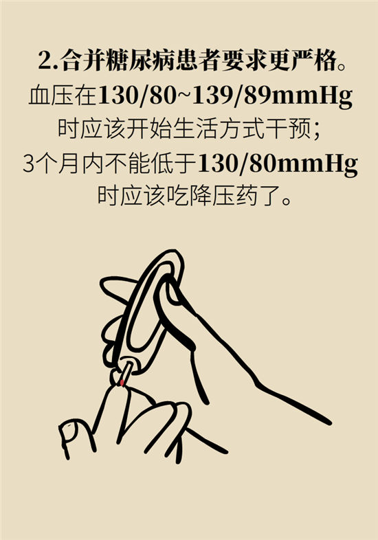 高血壓可以不吃藥嗎？專家：需要滿足這些條件