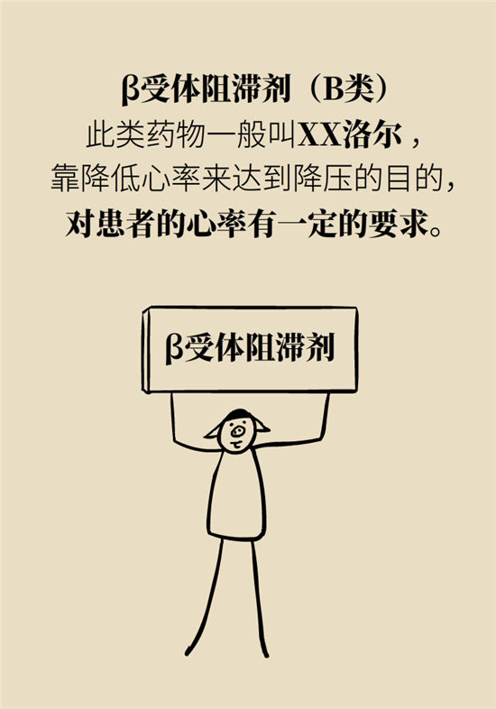 高血壓可以不吃藥嗎？專家：需要滿足這些條件