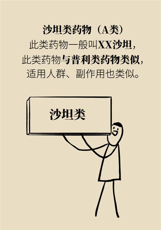 高血壓可以不吃藥嗎？專家：需要滿足這些條件