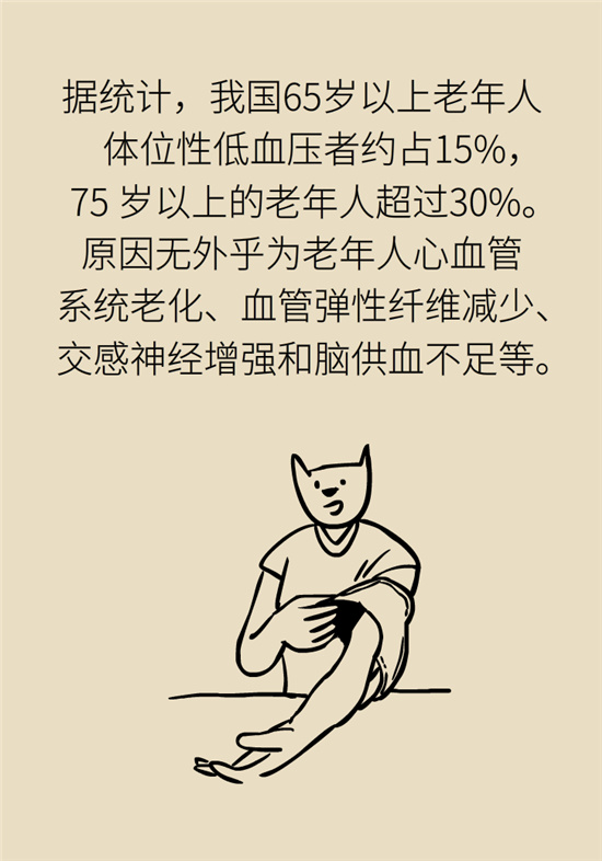 猛然站起來頭暈眼發(fā)黑，是貧血還是低血壓？