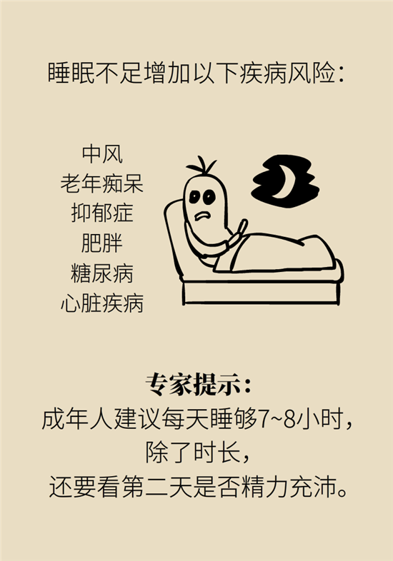 熬夜和禿頭的真正衡量標(biāo)準(zhǔn)是什么？專家給你說清了