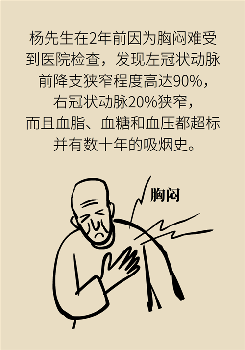 為什么裝完支架猝死風(fēng)險(xiǎn)還增高了？都是因?yàn)檫@些壞習(xí)慣