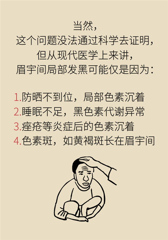 臉上的9個變化分別警示什么??？快對鏡自查