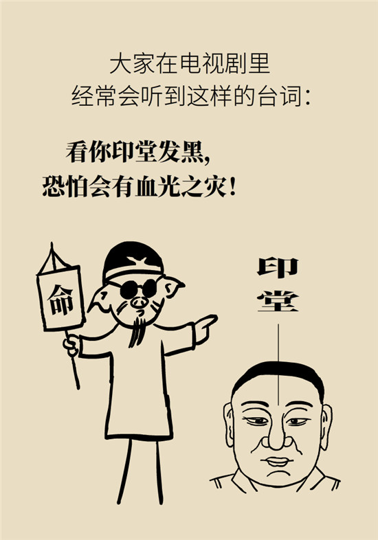 臉上的9個變化分別警示什么病？快對鏡自查