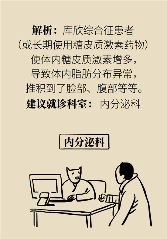 臉上的9個變化分別警示什么??？快對鏡自查