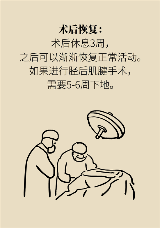 走幾百米路就疼得不行了？可能患上了平足癥