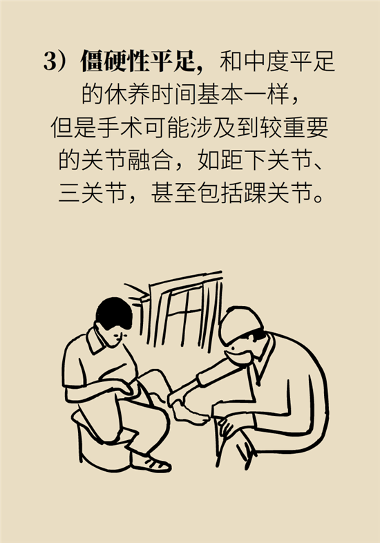 走幾百米路就疼得不行了？可能患上了平足癥