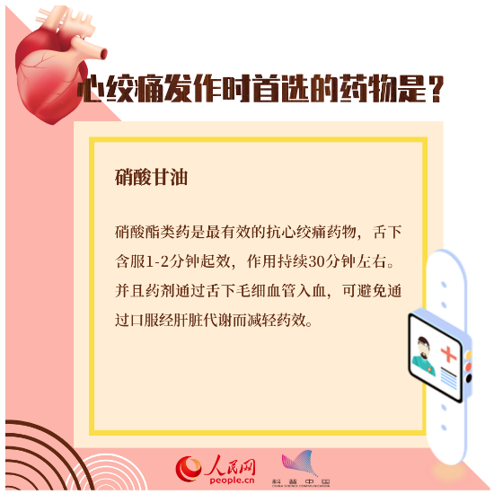 心臟健康別大意，這八個知識點一定要掌握