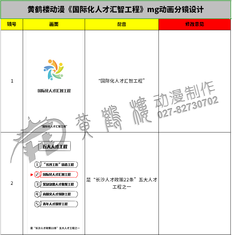 《國際化人才匯智工程》mg動畫分鏡設計1-2.jpg