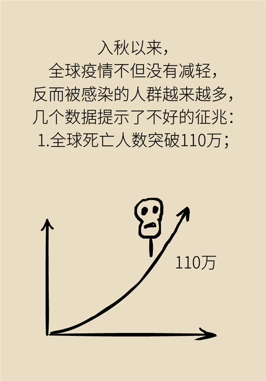 新冠病毒科普動(dòng)漫制作