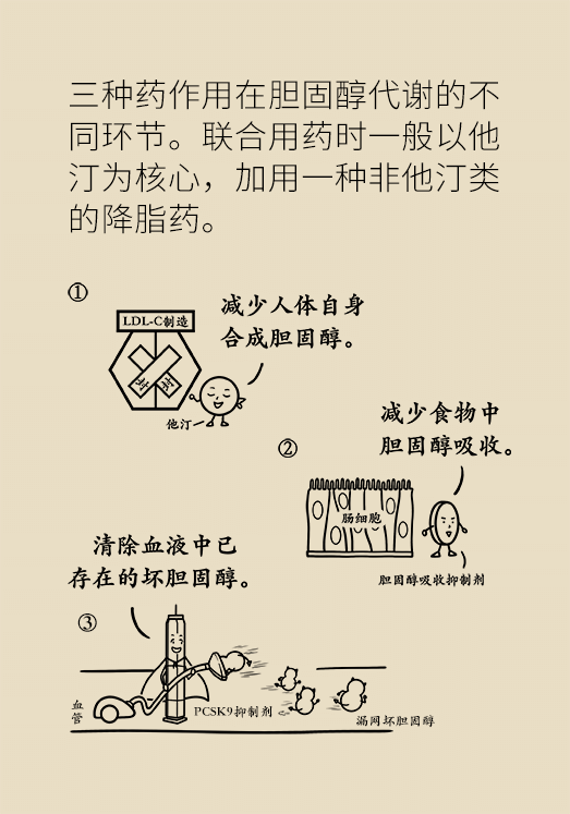 心梗科普動漫制作