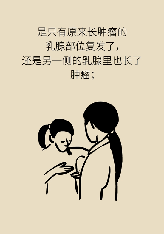 乳腺癌復(fù)發(fā)、轉(zhuǎn)移了怎么辦？