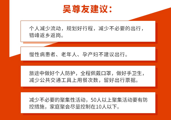 新冠病毒疫情防控不放松，假期出行如何做？