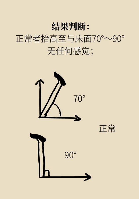  9個簡單動作，給自己做一個“新年免費體檢”