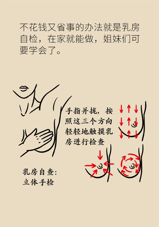 乳腺癌科普動(dòng)漫制作