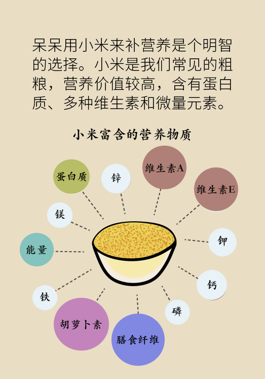 小米黃豆豬蹄怎么做才健康？