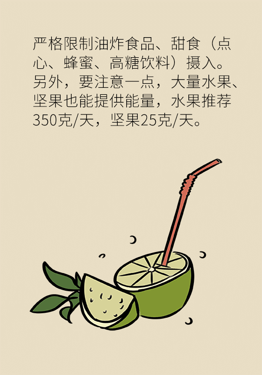 高血脂科普動(dòng)漫制作