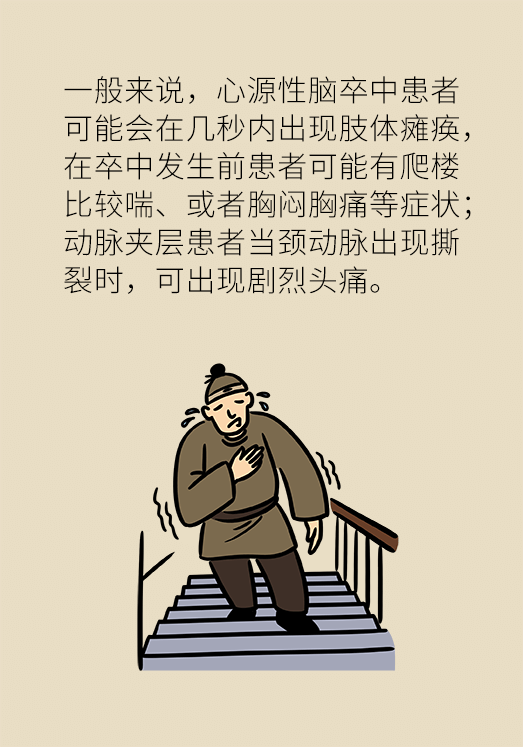 中風(fēng)科普