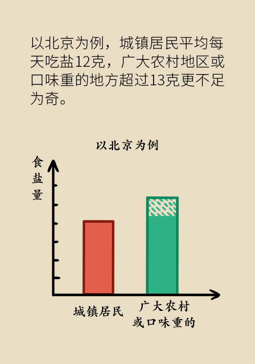 鹽科普動漫制作