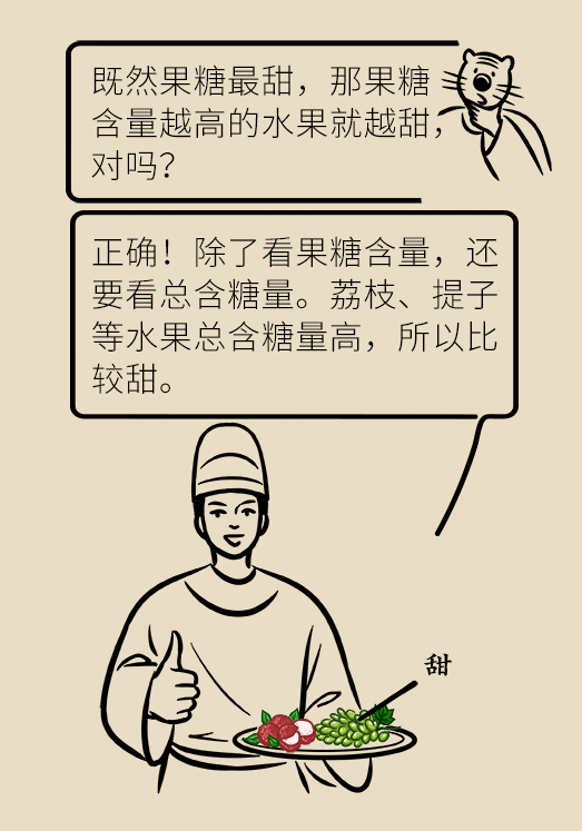 維C醫(yī)學(xué)科普動(dòng)畫片制作