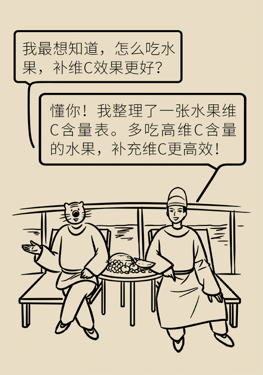 維C醫(yī)學(xué)科普動(dòng)畫片制作