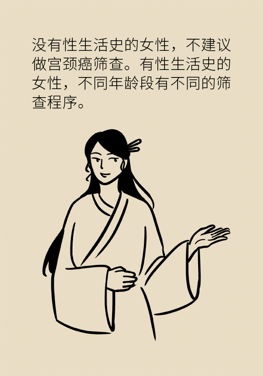 hpv宮頸癌醫(yī)學(xué)科普