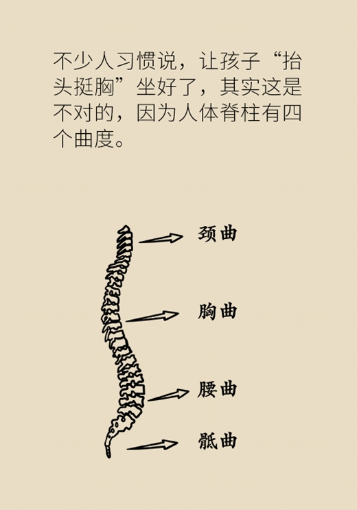 醫(yī)學(xué)坐姿健康科普動漫