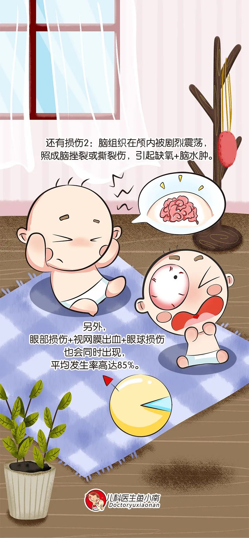 育兒醫(yī)學科普：大力搖晃會損傷寶寶的大腦致腦損傷