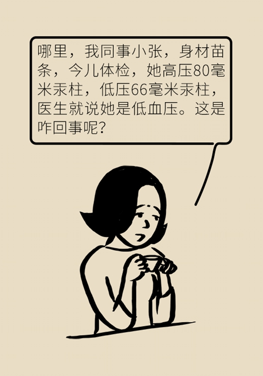 低血壓醫(yī)學(xué)知識科普動漫