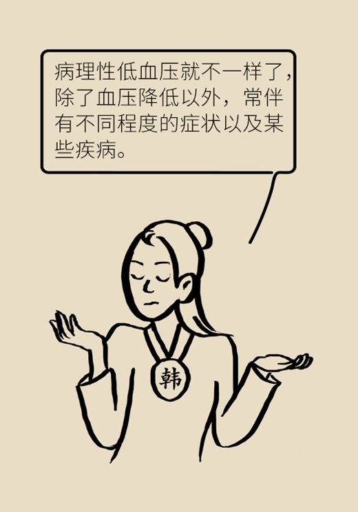 低血壓醫(yī)學(xué)知識科普動漫