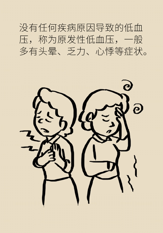 低血壓醫(yī)學(xué)知識科普動漫