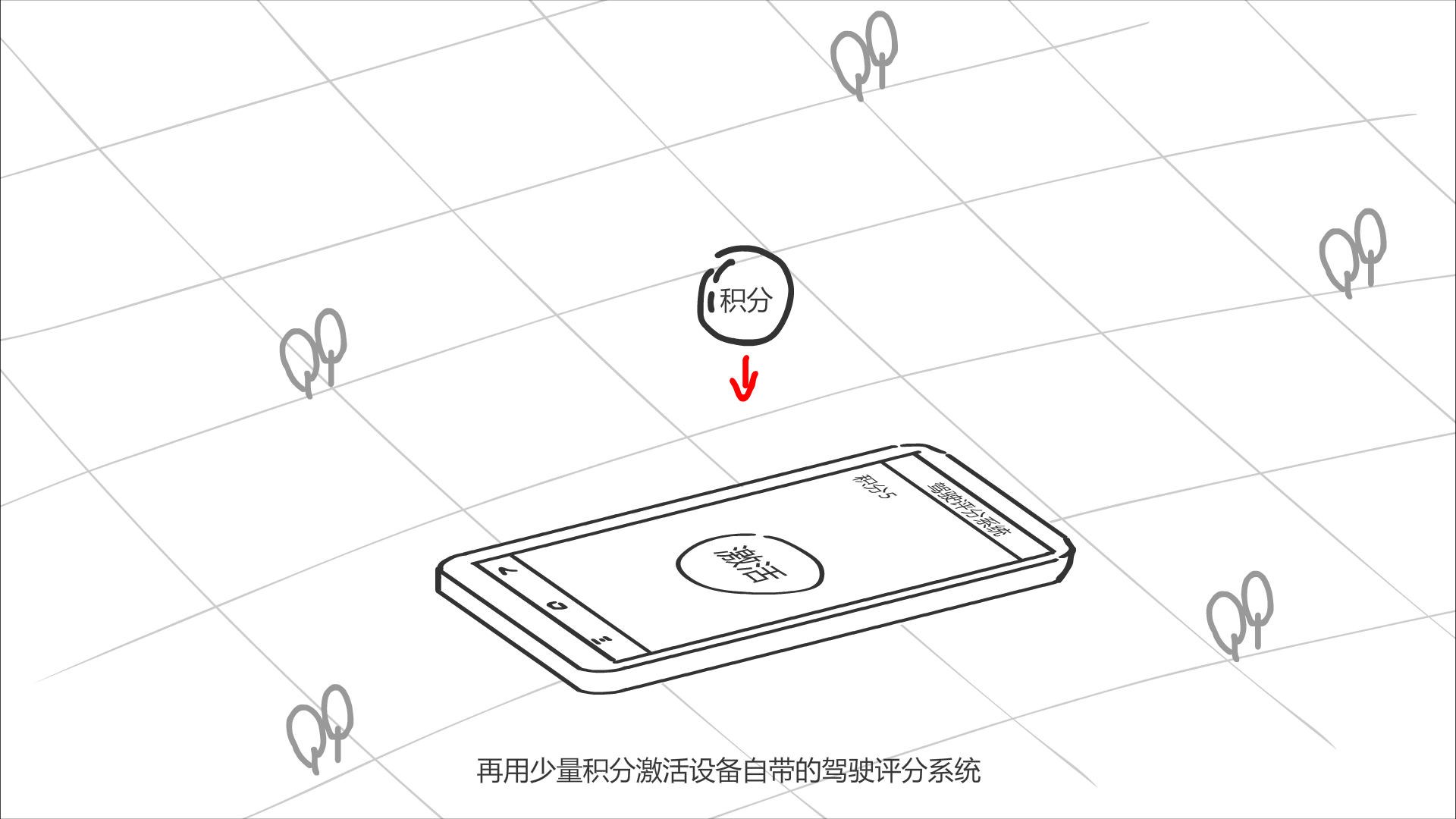 手機(jī)躺平，一個(gè)積分落入手機(jī)中，“激活”圖標(biāo)亮起.png
