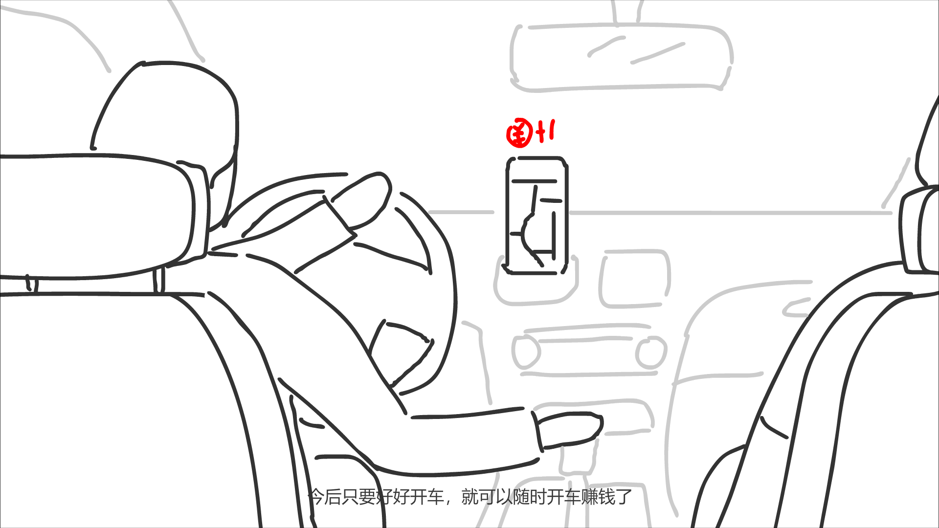 駕駛室內(nèi)，車往前開，手機不斷冒出錢幣+1.png