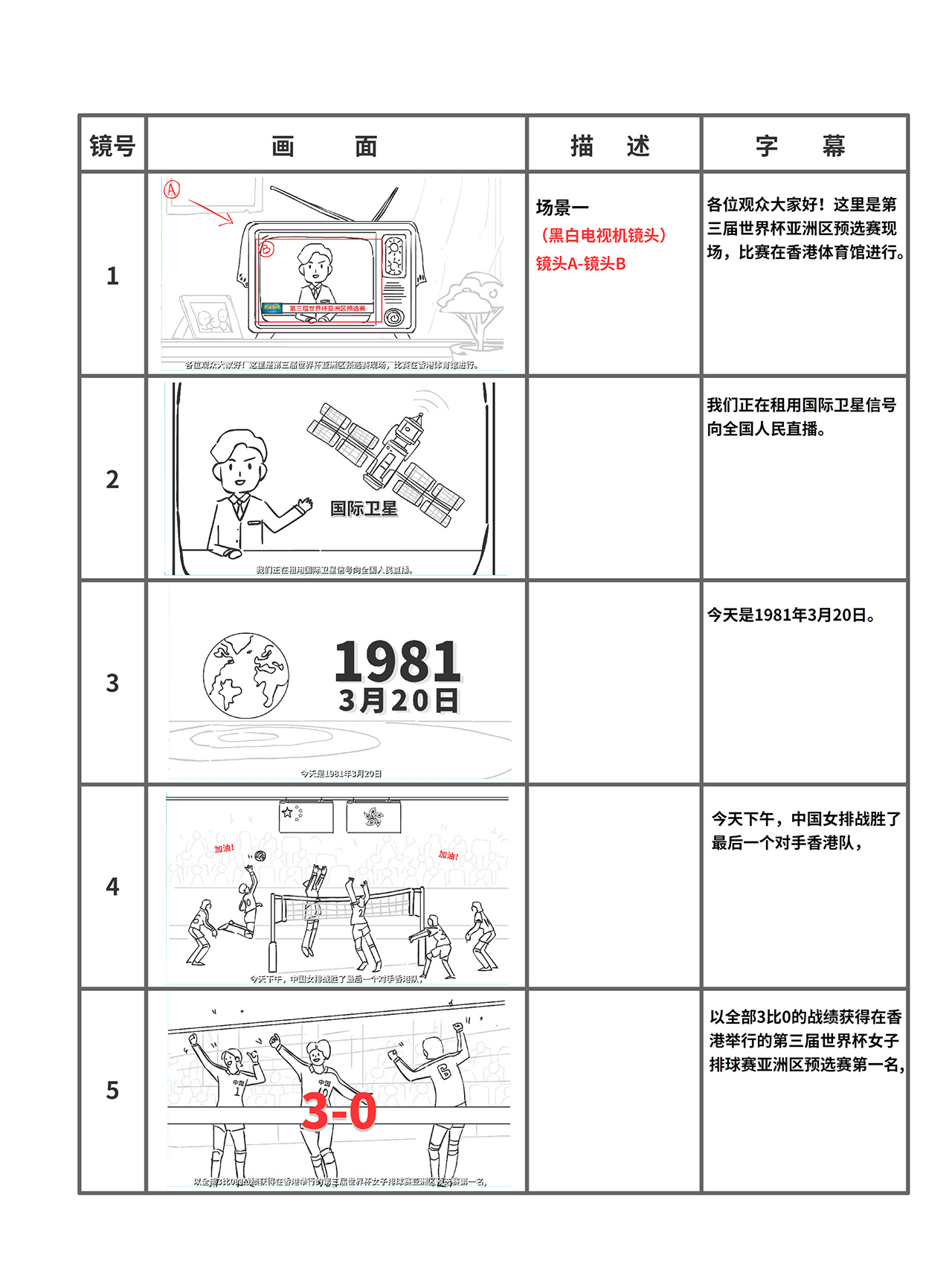 如何制作動畫.jpg