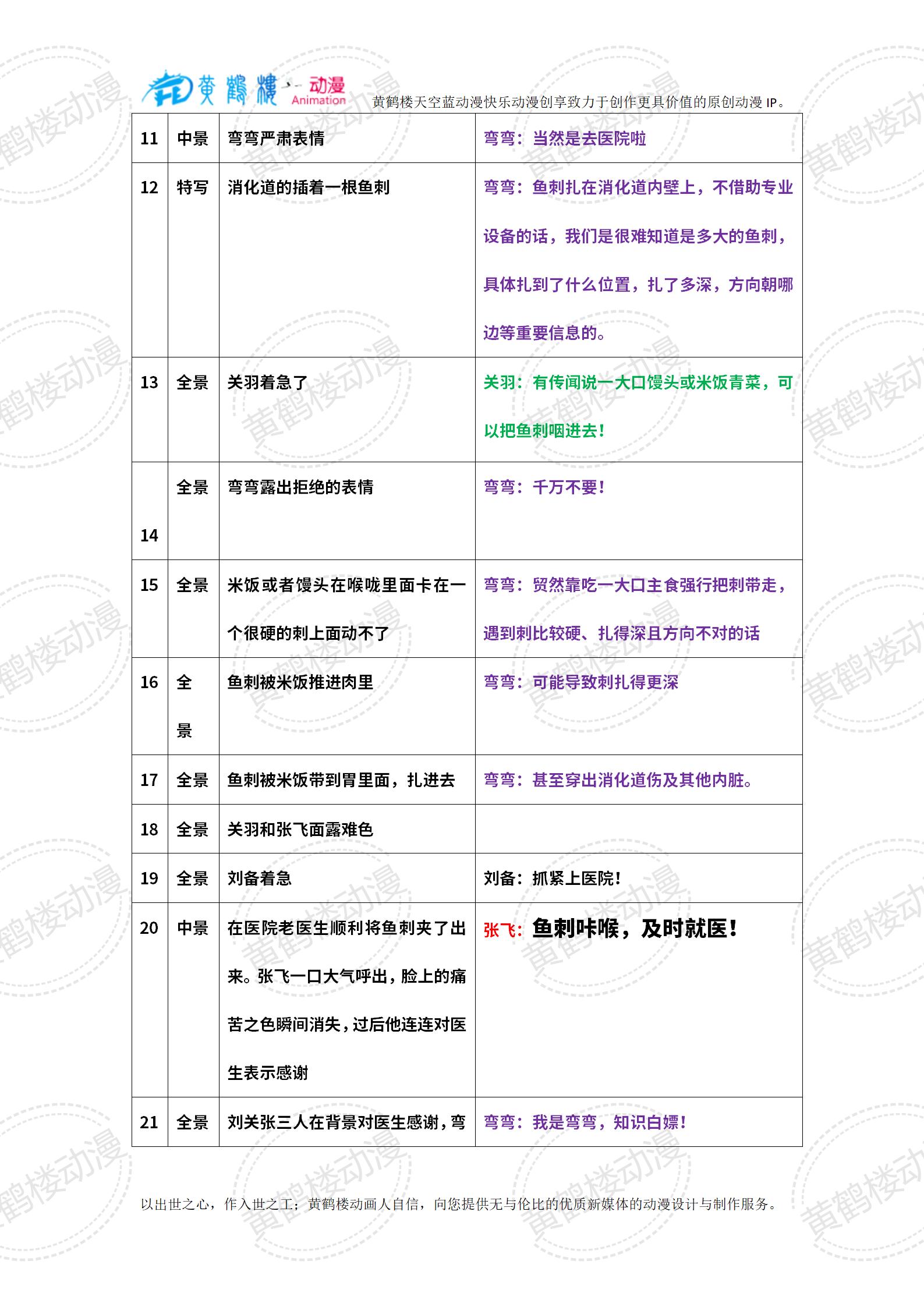 20240314-3魚刺咔喉怎么辦？_02(1).jpg