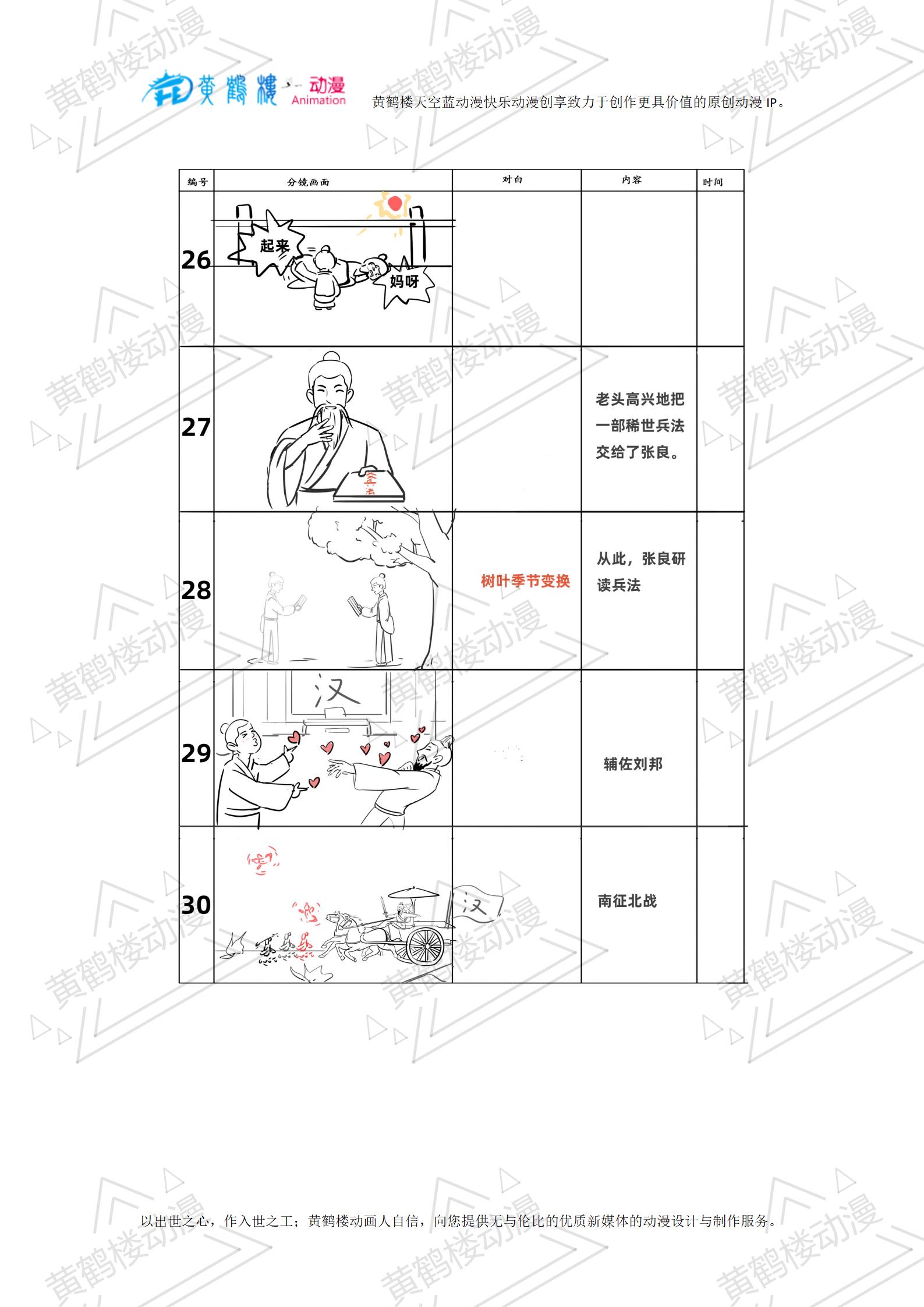 孺子可教-分鏡頭_06.jpg